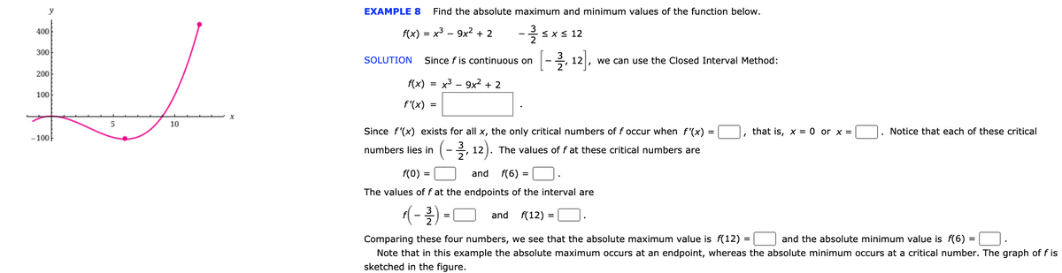 y
EXAMPLE 8
Find the absolute maximum and minimum values of the function below.
400
f(x) = x3 - 9x2 + 2
<x < 12
-
[- 3,12,
300
SOLUTION
Since f is continuous on
we can use the Closed Interval Method:
200
f(x)
x3 – 9x2 + 2
100
f'(x)
5
10
Since f'(x) exists for all x, the only critical numbers of f occur when f'(x)
that is, x = 0 or x =
Notice that each of these critical
-100|
numbers lies in
2, 12). The values of f at these critical numbers are
f(0)
and f(6) =
%3D
%3D
The values of f at the endpoints of the interval are
(-) -O
and
f(12)
%3D
Comparing these four numbers, we see that the absolute maximum value is f(12)
and the absolute minimum value is f(6) =
Note that in this example the absolute maximum occurs at an endpoint, whereas the absolute minimum occurs at a critical number. The graph of f is
sketched in the figure.

