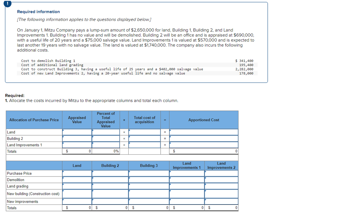!
Required information
[The following information applies to the questions displayed below.]
On January 1, Mitzu Company pays a lump-sum amount of $2,650,000 for land, Building 1, Building 2, and Land
Improvements 1. Building 1 has no value and will be demolished. Building 2 will be an office and is appraised at $690,000,
with a useful life of 20 years and a $75,000 salvage value. Land Improvements 1 is valued at $570,000 and is expected to
last another 19 years with no salvage value. The land is valued at $1,740,000. The company also incurs the following
additional costs.
Cost to demolish Building 1
Cost of additional land grading
Cost to construct Building 3, having useful life of 25 years and a $402,000 salvage value
Cost of new Land Improvements 2, having a 20-year useful life and no salvage value
$ 341,400
195,400
2,282,000
178,000
Required:
1. Allocate the costs incurred by Mitzu to the appropriate columns and total each column.
Allocation of Purchase Price
Appraised
Value
Percent of
Total
Appraised
Value
Total cost of
acquisition
Land
Building 2
×
Land Improvements 1
Totals
Purchase Price
Demolition
Land grading
New building (Construction cost)
New improvements
Totals
$
0
0%
Land
=
=
=
$
Apportioned Cost
Building 2
Building 3
Land
Improvements 1
Land
Improvements 2
0
$
0 $
0 $
0
$
0 $
0