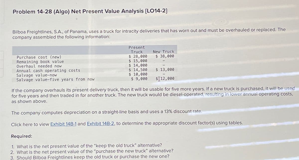 Problem 14-28 (Algo) Net Present Value Analysis [LO14-2]
Bilboa Freightlines, S.A., of Panama, uses a truck for intracity deliveries that has worn out and must be overhauled or replaced. The
company assembled the following information:
Purchase cost (new)
Remaining book value
Overhaul needed now
Annual cash operating costs
Salvage value-now
Salvage value-five years from now
Present
Truck
New Truck
$ 28,000
$ 38,000
$ 15,000
$ 14,000
$ 14,500
$ 13,000
$ 10,000
$ 9,000
$12,000
If the company overhauls its present delivery truck, then it will be usable for five more years. If a new truck is purchased, it will be used
for five years and then traded in for another truck. The new truck would be diesel-operated, resulting in lower annual operating costs,
as shown above.
The company computes depreciation on a straight-line basis and uses a 13% discount rate.
Click here to view Exhibit 14B-1 and Exhibit 14B-2, to determine the appropriate discount factor(s) using tables.
Required:
1. What is the net present value of the "keep the old truck" alternative?
2. What is the net present value of the "purchase the new truck" alternative?
3. Should Bilboa Freightlines keep the old truck or purchase the new one?