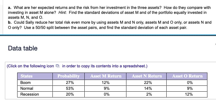 a. What are her expected returns and the risk from her investment in the three assets? How do they compare with
investing in asset M alone? Hint: Find the standard deviations of asset M and of the portfolio equally invested in
assets M, N, and O.
b. Could Sally reduce her total risk even more by using assets M and N only, assets M and O only, or assets N and
O only? Use a 50/50 split between the asset pairs, and find the standard deviation of each asset pair.
Data table
(Click on the following icon in order to copy its contents into a spreadsheet.)
States
Probability
Asset M Return
Boom
27%
12%
Normal
53%
9%
Recession
20%
0%
Asset N Return
22%
Asset O Return
0%
14%
9%
2%
12%
