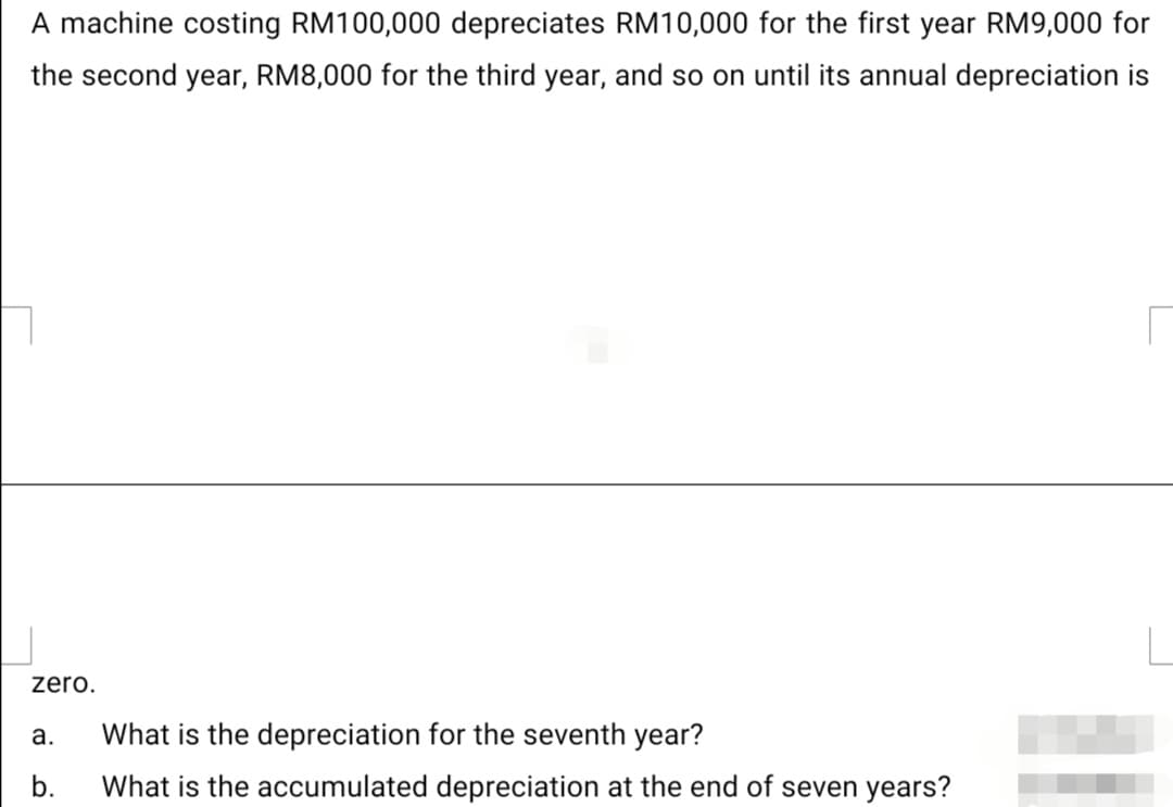A machine costing RM100,000 depreciates RM10,000 for the first year RM9,000 for
the second year, RM8,000 for the third year, and so on until its annual depreciation is
zero.
а.
What is the depreciation for the seventh year?
b.
What is the accumulated depreciation at the end of seven years?
