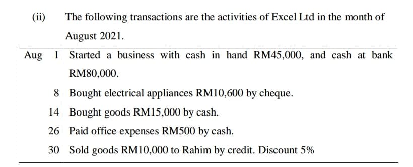 (ii)
The following transactions are the activities of Excel Ltd in the month of
August 2021.
Aug
1 Started a business with cash in hand RM45,000, and cash at bank
RM80,000.
8 Bought electrical appliances RM10,600 by cheque.
14 Bought goods RM15,000 by cash.
26 Paid office expenses RM500 by cash.
30 Sold goods RM10,000 to Rahim by credit. Discount 5%
