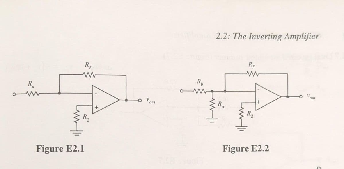 R₂
RE
R₂
Figure E2.1
Vout
mobilquta 2.2: The Inverting Amplifier
R₁
Ra
RE
www
R₂
+
Figure E2.2
Vout
