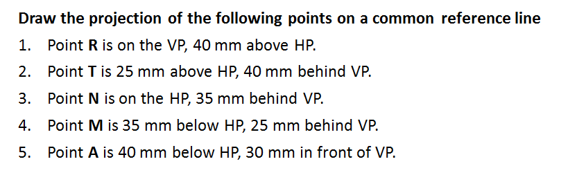Draw the projection of the following points on a common reference line
1.
Point R is on the VP, 40 mm above HP.
2. Point T is 25 mm above HP, 40 mm behind VP.
3.
Point N is on the HP, 35 mm behind VP.
4.
Point M is 35 mm below HP, 25 mm behind VP.
5. Point A is 40 mm below HP, 30 mm in front of VP.
