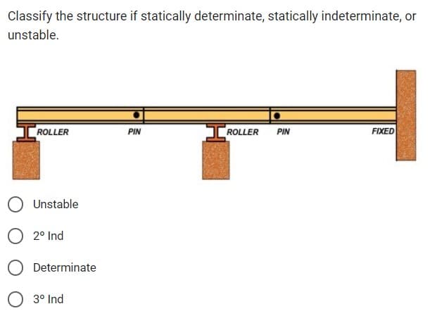 Classify the structure if statically determinate, statically indeterminate, or
unstable.
ROLLER
Unstable
2º Ind
Determinate
3º Ind
PIN
ROLLER PIN
FIXED