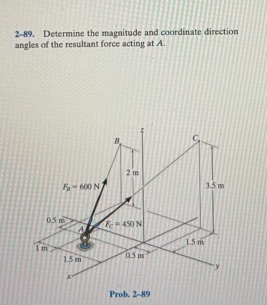 2-89. Determine the magnitude and coordinate direction
angles of the resultant force acting at A.
FB = 600 N
0.5 m
1 m
1.5 m
B
2 m
Fc= 450 N
0.5 m
Prob. 2-89
1.5 m
3.5 m
