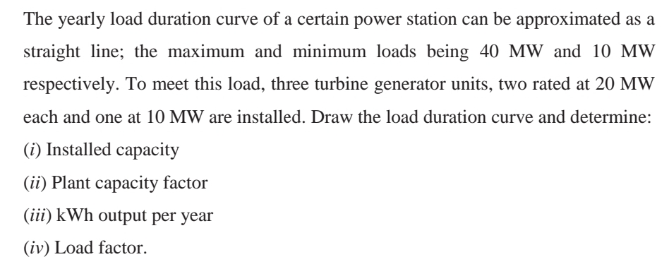 The yearly load duration curve of a certain power station can be approximated as a
straight line; the maximum and minimum loads being 40 MW and 10 MW
respectively. To meet this load, three turbine generator units, two rated at 20 MW
each and one at 10 MW are installed. Draw the load duration curve and determine:
(i) Installed capacity
(ii) Plant capacity factor
(iii) kWh output per year
(iv) Load factor.
