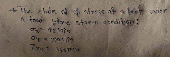 point Unclear
The state of of stress at a
d toat blane stress condifion:
Jx= 40 MP Q
100 MPa
てxy= yompa
