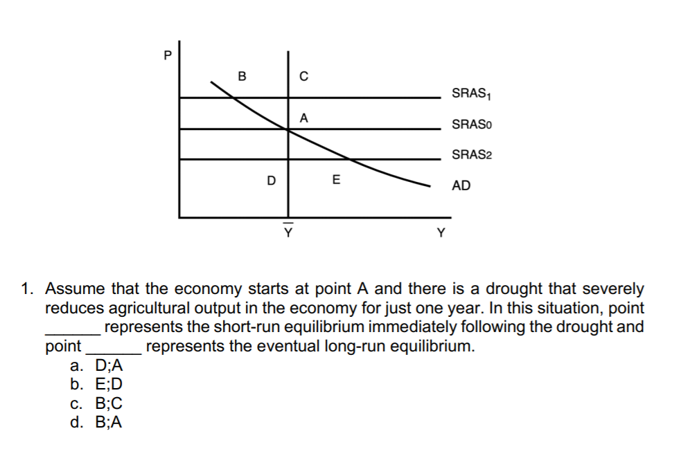 SRAS,
A
SRASO
SRAS2
D
E
AD
Y
Y
1. Assume that the economy starts at point A and there is a drought that severely
reduces agricultural output in the economy for just one year. In this situation, point
represents the short-run equilibrium immediately following the drought and
represents the eventual long-run equilibrium.
point
а. D;A
b. E;D
c. B;C
d. B;A
