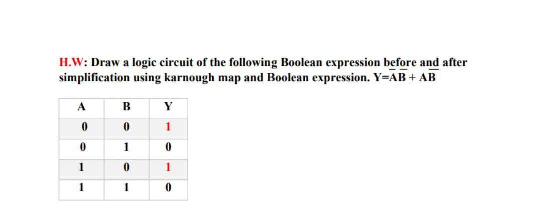 H.W: Draw a logic circuit of the following Boolean expression before and after
simplification using karnough map and Boolean expression. Y=AB + AB
A
Y
1
1
1
1
1
1
