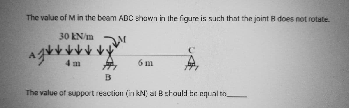 The value of M in the beam ABC shown in the figure is such that the joint B does not rotate.
30 kN/m
aj v vvv v vy
4 m
FR
B
The value of support reaction (in kN) at B should be equal to
6 m