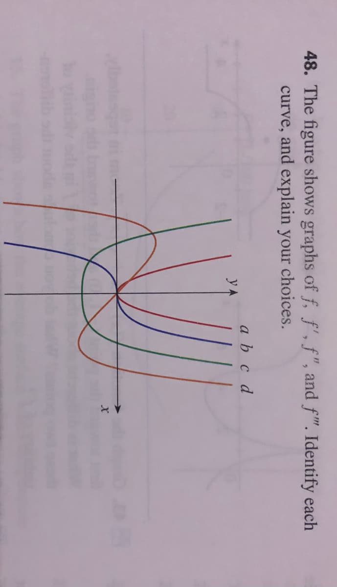 48. The figure shows graphs of f, f',f", and f". Identify each
curve, and explain your choices.
a bc d
