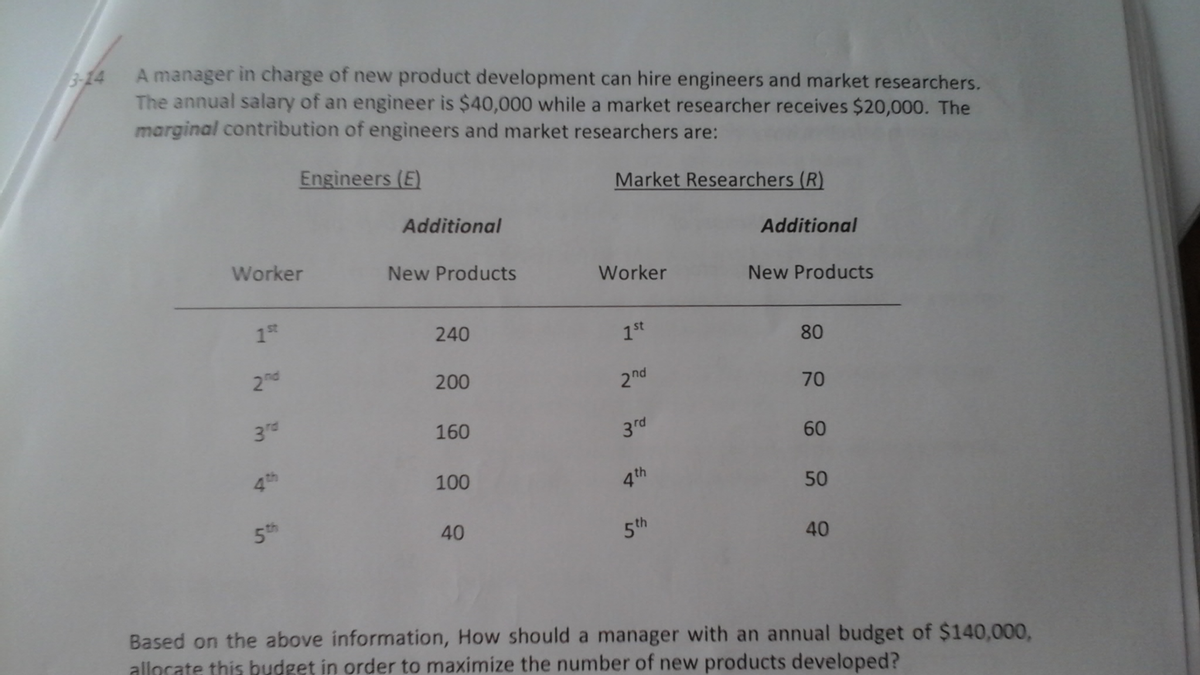 3-14
A manager in charge of new product development can hire engineers and market researchers.
The annual salary of an engineer is $40,000 while a market researcher receives $20,000. The
marginal contribution of engineers and market researchers are:
Engineers (E)
Worker
3rd
5th
Additional
New Products
240
200
160
100
40
Market Researchers (R)
Worker
1st
2nd
3rd
4th
5th
Additional
New Products
80
70
60
50
40
Based on the above information, How should a manager with an annual budget of $140,000,
allocate this budget in order to maximize the number of new products developed?
