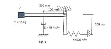 m = 15 kg
200 mm
100 mm
لها
C=40 N-5/m
TTTTT
Fig.-1
ш
K=300 N/m
100 mm.