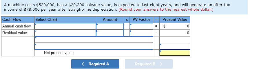 A machine costs $520,000, has a $20,300 salvage value, is expected to last eight years, and will generate an after-tax
income of $78,000 per year after straight-line depreciation. (Round your answers to the nearest whole dollar.)
x PV Factor
Cash Flow
Select Chart
Amount
Present Value
Annual cash flow
Residual value
0
0
Net present value
Required A
Required B
