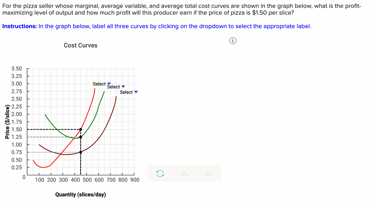 For the pizza seller whose marginal, average variable, and average total cost curves are shown in the graph below, what is the profit-
maximizing level of output and how much profit will this producer earn if the price of pizza is $1.50 per slice?
Instructions: In the graph below, label all three curves by clicking on the dropdown to select the appropriate label.
3.50
3.25
3.00
2.75
2.50
Price ($/slice)
L
2.25
2.00
1.75
1.50
1.25
1.00
0.75
0.50
0.25
0
Cost Curves
Select ▼
Select ▼
Select ▼
100 200 300 400 500 600 700 800 900
Quantity (slices/day)
R
i