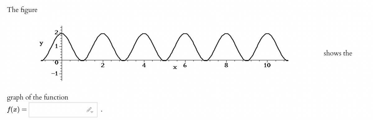 The figure
Assass
X
−1
graph of the function
f(x) =
8
n
10
shows the