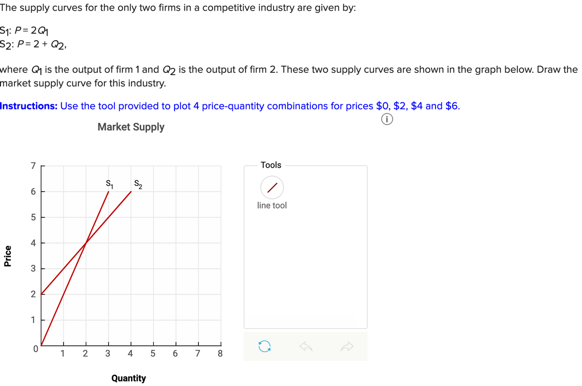 The supply curves for the only two firms in a competitive industry are given by:
S₁: P = 2Q1
S2: P = 2 + Q2,
where Q1 is the output of firm 1 and Q2 is the output of firm 2. These two supply curves are shown in the graph below. Draw the
market supply curve for this industry.
Instructions: Use the tool provided to plot 4 price-quantity combinations for prices $0, $2, $4 and $6.
Price
Market Supply
7
S₁
S2
की
6
5
+
3
2
1
0
1
2
3
4
Quantity
сл
5
10
6
7
80
Tools
line tool