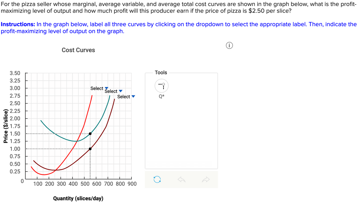Price ($/slice)
For the pizza seller whose marginal, average variable, and average total cost curves are shown in the graph below, what is the profit-
maximizing level of output and how much profit will this producer earn if the price of pizza is $2.50 per slice?
Instructions: In the graph below, label all three curves by clicking on the dropdown to select the appropriate label. Then, indicate the
profit-maximizing level of output on the graph.
3.50
3.25
3.00
2.75
2.50
2.25
2.00
1.75
1.50
1.25
1.00
0.75
0.50
0.25
0
Cost Curves
Tools
-O
Select ▼
Select ▼
Select ▼
Q*
100 200 300 400 500 600 700 800 900
Quantity (slices/day)
