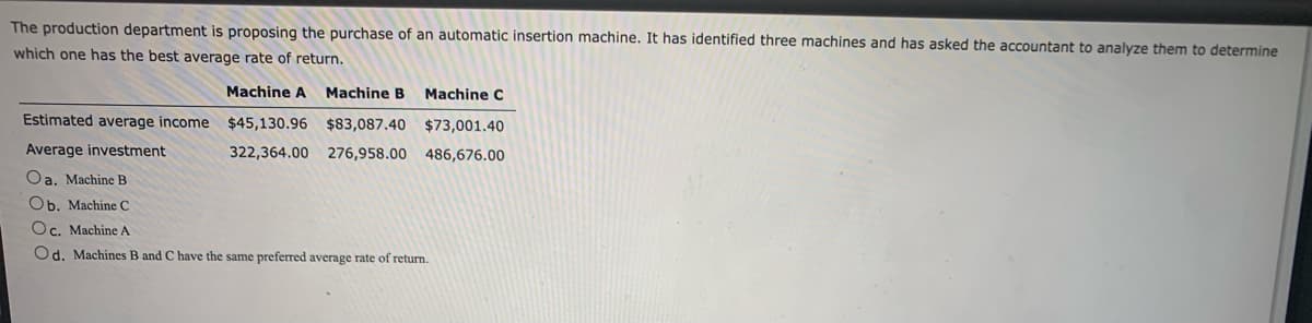 The production department is proposing the purchase of an automatic insertion machine. It has identified three machines and has asked the accountant to analyze them to determine
which one has the best average rate of return.
Machine A Machine B Machine C
$83,087.40 $73,001.40
322,364.00 276,958.00 486,676.00
Estimated average income $45,130.96
Average investment
Oa. Machine B
Ob. Machine C
Oc. Machine A
Od. Machines B and C have the same preferred average rate of return.