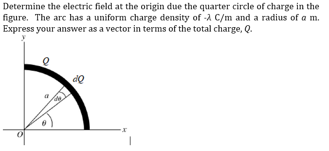 Determine the electric field at the origin due the quarter circle of charge in the
figure. The arc has a uniform charge density of -a C/m and a radius of a m.
Express your answer as a vector in terms of the total charge, Q.
dQ
