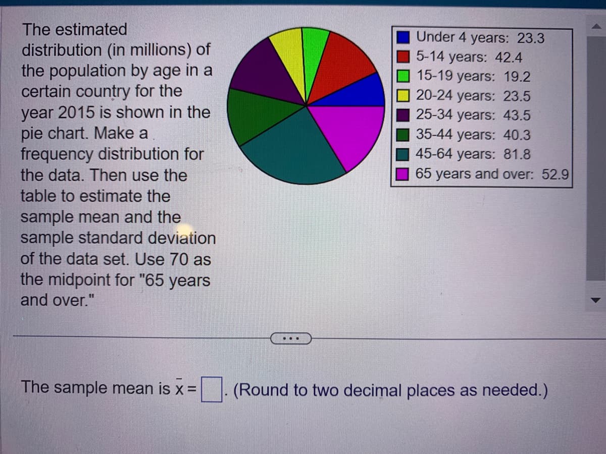 The estimated
distribution (in millions) of
the population by age in a
certain country for the
year 2015 is shown in the
pie chart. Make a
frequency distribution for
the data. Then use the
table to estimate the
sample mean and the
sample standard deviation
of the data set. Use 70 as
the midpoint for "65 years
and over."
The sample mean is x =
Under 4 years: 23.3
5-14 years: 42.4
15-19 years: 19.2
20-24 years: 23.5
25-34 years: 43.5
35-44 years: 40.3
45-64 years: 81.8
65 years and over: 52.9
(Round to two decimal places as needed.)
4