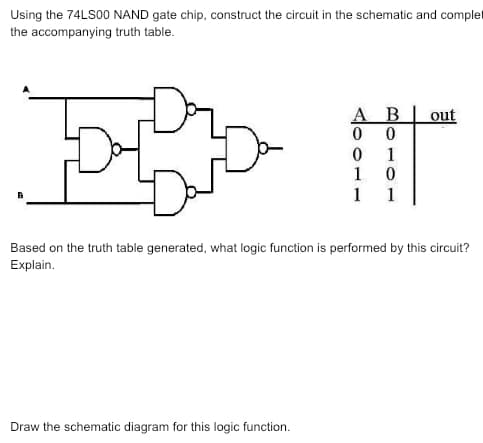 Using the 74LS00 NAND gate chip, construct the circuit in the schematic and complet
the accompanying truth table.
B
B
0
1
10
1 1
Draw the schematic diagram for this logic function.
A
0
0
out
Based on the truth table generated, what logic function is performed by this circuit?
Explain.