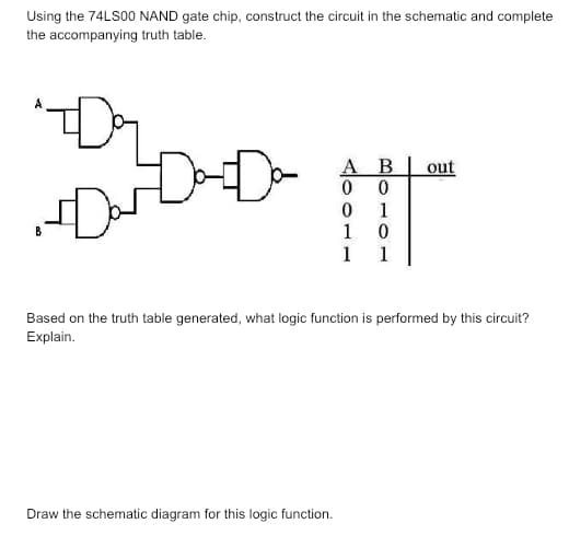 Using the 74LS00 NAND gate chip, construct the circuit in the schematic and complete
the accompanying truth table.
+Dq
Dar Darda
A B
0
0
0
1
1
0
1
1
Draw the schematic diagram for this logic function.
out
Based on the truth table generated, what logic function is performed by this circuit?
Explain.