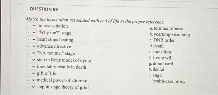 QUESTION 89
Match the terms often associated with end of life to the proper reference.
v no resuscitation
"Why me?" stage
v heart stops beating
v advance directive
a. terminal illness
b. yearning-searching
c. DNR order
d. death
e. transition
v "No, not me." stage
v step in Renz model of dying
inevitably results in death
v gift of life
v medical power of attorney
v step in stage theory of grief
f. living will
g. donor card
h. denial
i. anger
j. health-care proxy
