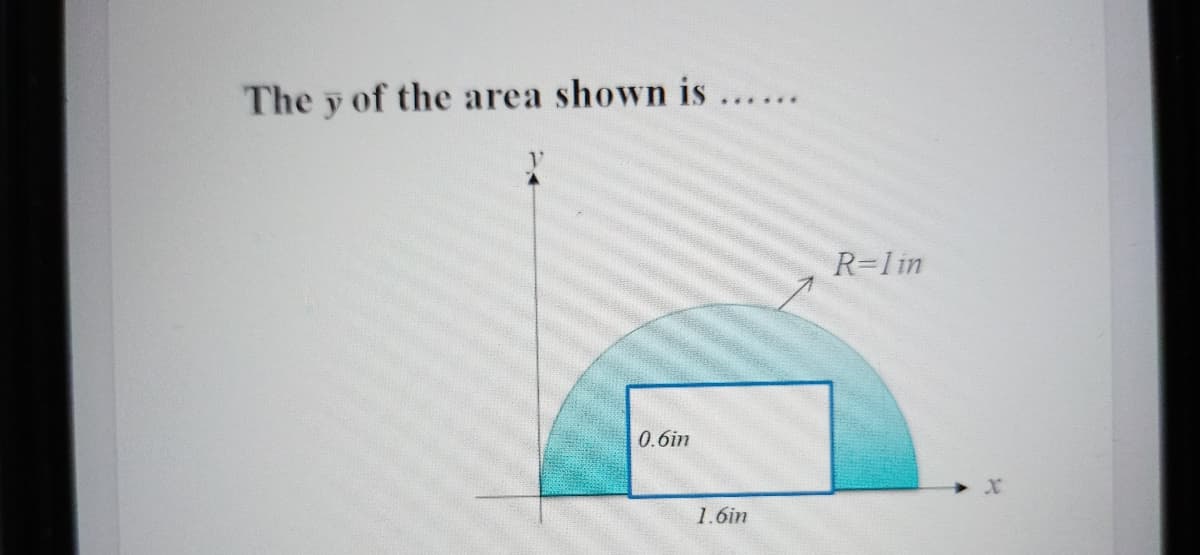 The y of the area shown is
R-lin
0.6in
1.6in
