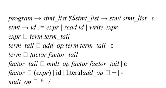 program → stmt list $$stmt list stmt stmt list | ɛ
stmt → id := expr read id write expr
!!
expr O term term tail
term_tail add_op term term_tail &
term O factor factor_tail
factor_tail O mult_op factor factor_tail | ɛ
factor I (expr) | id | literaladd_op O+|-
тult_op D * |/
O * |7
