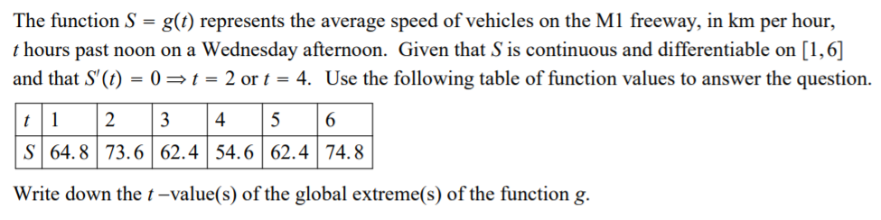 The function S = g(t) represents the average speed of vehicles on the M1 freeway, in km per hour,
t hours past noon on a Wednesday afternoon. Given that S is continuous and differentiable on [1,6]
and that S'(t)
= 0 =t = 2 or t = 4. Use the following table of function values to answer the question.
t
1
2
3 4
S 64. 8 73.6 | 62.4 | 54.6 | 62.4| 74.8
Write down the t-value(s) of the global extreme(s) of the function g.

