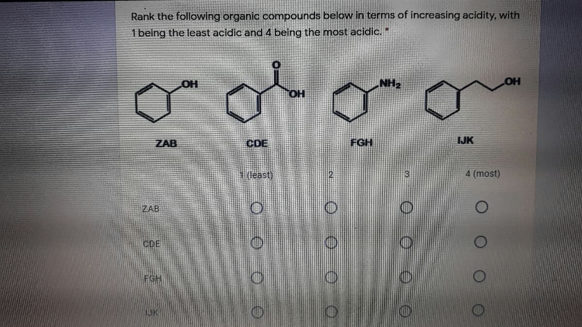Rank the following organic compounds below in terms of increasing acidity, with
1 being the least acidic and 4 being the most acidic."
OH
NH2
HO.
ZAB
CDE
FGH
IJK
1 (least)
4 (most)
ZAB
CDE
FGH
O O O
