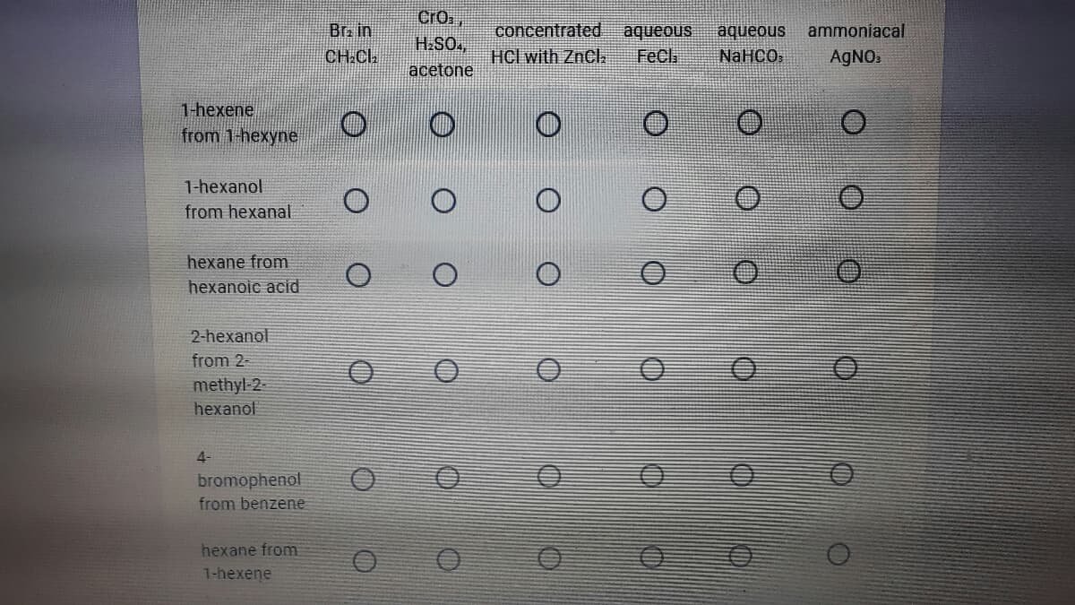 Cro.,
H:SO,
Br. in
concentrated
ammoniacal
aqueous
FeCl.
aqueous
NaHCO.
CH.Cl
HCl with ZnCl.
AGNO.
acetone
1-hexene
from 1-hexyne
1-hexanol
from hexanal
hexane from
hexanoic acid
2-hexanol
from 2-
methyl 2-
hexanol
4-
bromophenol
from benzene
hexane from
1-hexene
