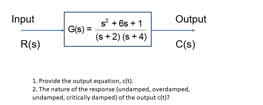 Input
s + 6s + 1
Output
G(s) =
(s + 2) (s + 4)
R(s)
C(s)
1. Provide the output equation, c(t).
2. The nature of the response (undamped, overdamped,
undamped, critically damped) of the output c(t)?
