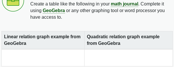 Create a table like the following in your math journal. Complete it
using GeoGebra or any other graphing tool or word processor you
have access to.
Linear relation graph example from Quadratic relation graph example
from GeoGebra
GeoGebra