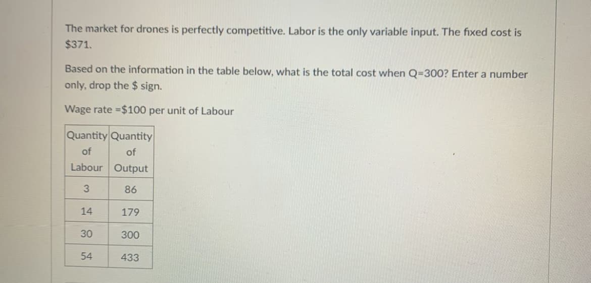 The market for drones is perfectly competitive. Labor is the only variable input. The fixed cost is
$371.
Based on the information in the table below, what is the total cost when Q=300? Enter a number
only, drop the $ sign.
Wage rate =$100 per unit of Labour
Quantity Quantity
of
of
Labour Output
3
86
14
179
30
300
54
433
