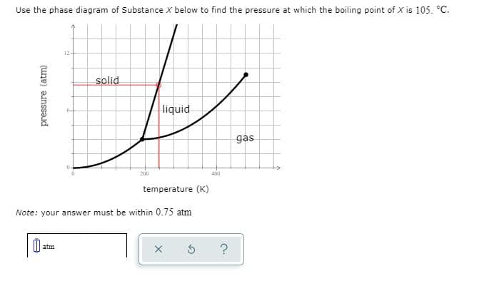 Use the phase diagram of Substance X below to find the pressure at which the boiling point of X is 105. °C.
12-
solid
liquid
gás
200
400
temperature (K)
Note: your answer must be within 0.75 atm
I| atm
pressure (atm)

