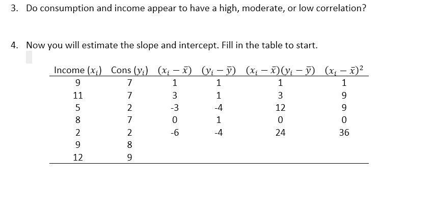 3. Do consumption and income appear to have a high, moderate, or low correlation?
4. Now you will estimate the slope and intercept. Fill in the table to start.
Income (x) Cons (yi) (xi - x) (yi− ỹ) (xi − x)(yi − ỹ) (x¡ − x)²
9
7
1
1
1
1
11
7
3
1
3
9
5
2
-3
-4
12
9
8
7
0
1
0
0
2
2
-6
-4
24
36
9
8
12
9