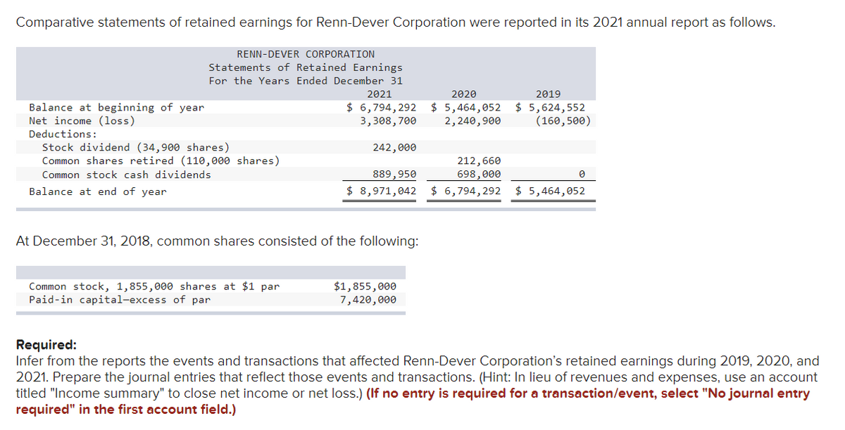 Comparative statements of retained earnings for Renn-Dever Corporation were reported in its 2021 annual report as follows.
RENN-DEVER CORPORATION
Statements of Retained Earnings
For the Years Ended December 31
2021
$ 6,794,292
3,308, 700
Balance at beginning of year
Net income (loss)
Deductions:
Stock dividend (34,900 shares)
Common shares retired (110,000 shares)
Common stock cash dividends
Balance at end of year
At December 31, 2018, common shares consisted of the following:
Common stock, 1,855,000 shares at $1 par
Paid-in capital-excess of par
2020
$5,464,052
2,240,900
242,000
212,660
698,000
889,950
$ 8,971,042 $ 6,794,292 $ 5,464,052
$1,855,000
7,420,000
2019
$ 5,624,552
(160,500)
0
Required:
Infer from the reports the events and transactions that affected Renn-Dever Corporation's retained earnings during 2019, 2020, and
2021. Prepare the journal entries that reflect those events and transactions. (Hint: In lieu of revenues and expenses, use an account
titled "Income summary" to close net income or net loss.) (If no entry is required for a transaction/event, select "No journal entry
required" in the first account field.)