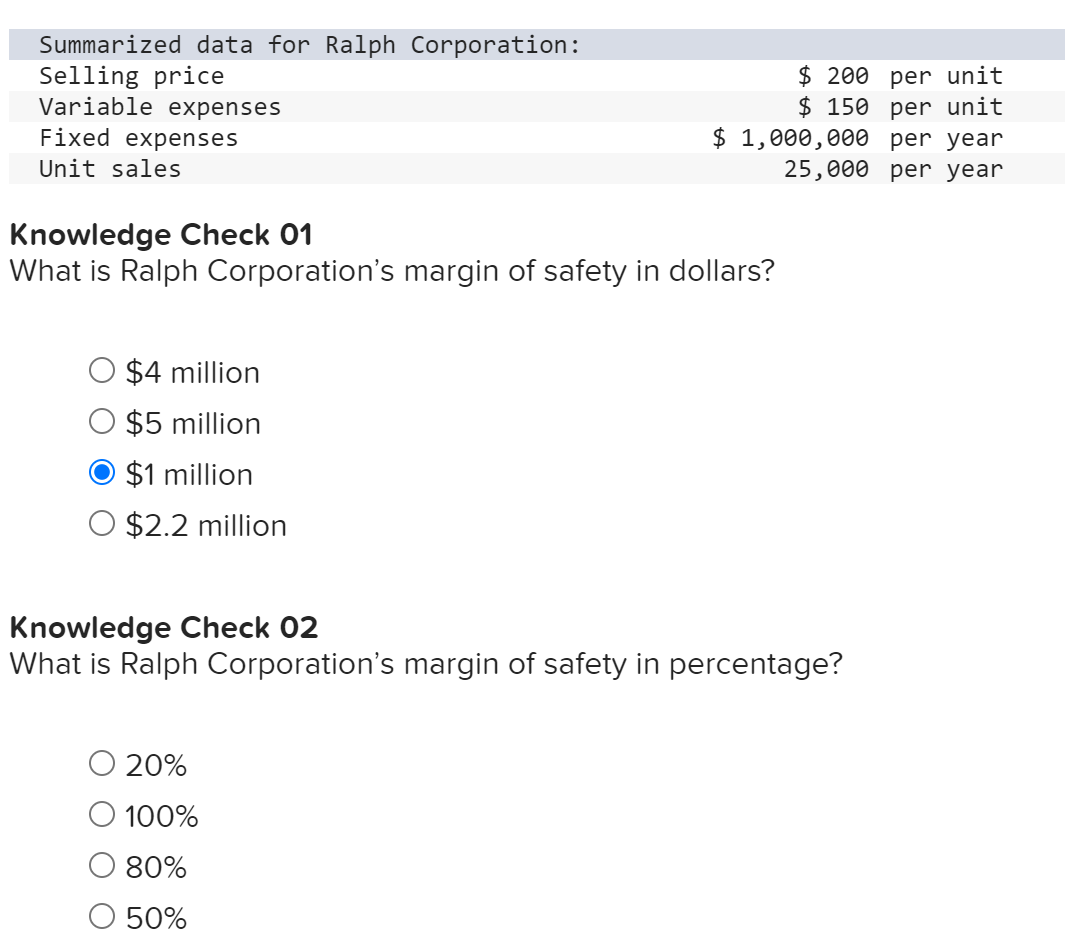Summarized data for Ralph Corporation:
Selling price
Variable expenses
$ 200 per unit
$ 150 per unit
$ 1,000,000 per year
25,000 per year
Fixed expenses
Unit sales
Knowledge Check 01
What is Ralph Corporation's margin of safety in dollars?
$4 million
$5 million
O $1 million
$2.2 million
Knowledge Check 02
What is Ralph Corporation's margin of safety in percentage?
O 20%
O 100%
80%
O 50%
