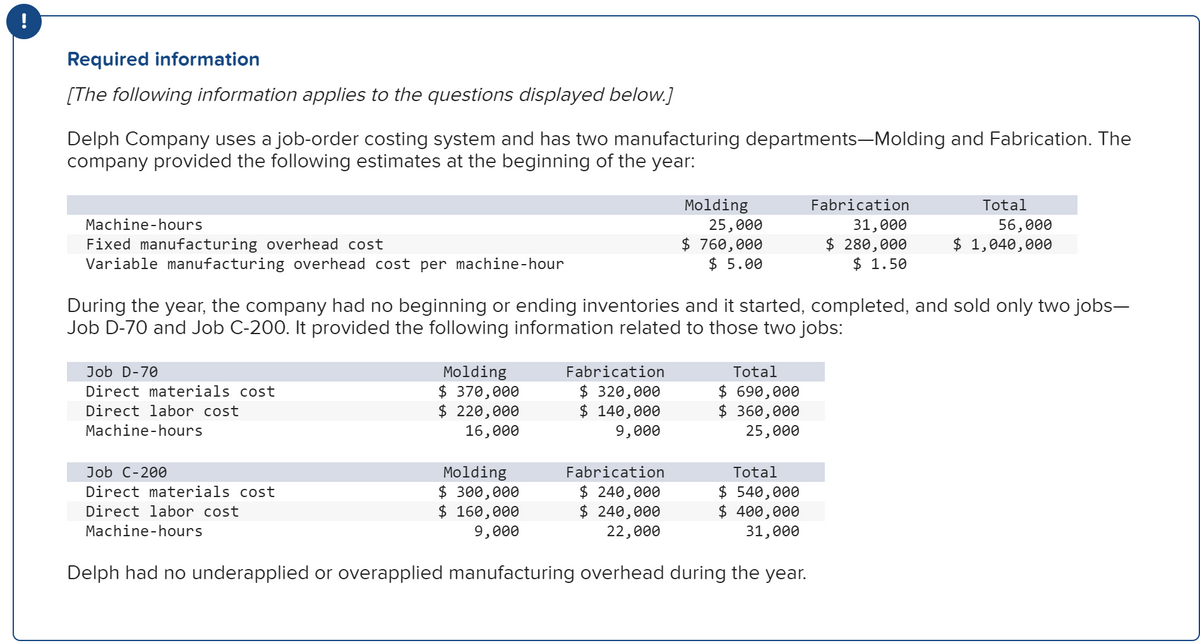 !
Required information
[The following information applies to the questions displayed below.]
Delph Company uses a job-order costing system and has two manufacturing departments-Molding and Fabrication. The
company provided the following estimates at the beginning of the year:
Molding
25,000
$ 760,000
$ 5.00
Fabrication
Total
56,000
$ 1,040,000
Machine-hours
31,000
Fixed manufacturing overhead cost
Variable manufacturing overhead cost per machine-hour
$ 280,000
$ 1.50
During the year, the company had no beginning or ending inventories and it started, completed, and sold only two jobs-
Job D-70 and Job C-200. It provided the following information related to those two jobs:
Molding
$ 370,000
$ 220,000
Job D-70
Fabrication
Total
$ 320,000
$ 140,000
9,000
$ 690,000
$ 360,000
Direct materials cost
Direct labor cost
Machine-hours
16,000
25,000
Molding
$ 300,000
$ 160,000
9,000
Job C-200
Fabrication
Total
$ 240,000
$ 240,000
22,000
$ 540,000
$ 400,000
31,000
Direct materials cost
Direct labor cost
Machine-hours
Delph had no underapplied or overapplied manufacturing overhead during the year.
