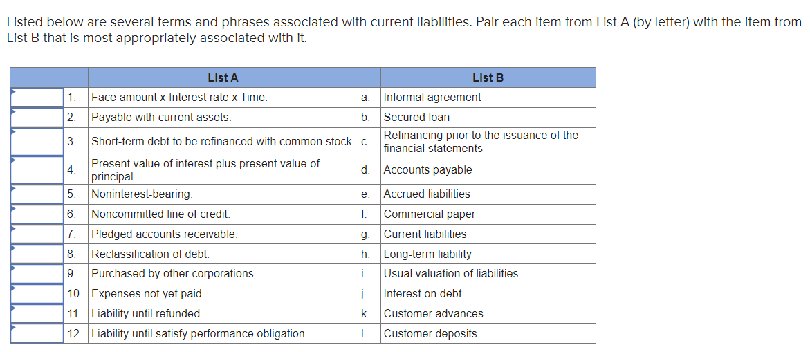 Listed below are several terms and phrases associated with current liabilities. Pair each item from List A (by letter) with the item from
List B that is most appropriately associated with it.
1.
2. Payable with current assets.
3.
List A
Face amount x Interest rate x Time.
4.
a.
b.
Short-term debt to be refinanced with common stock. c.
Present value of interest plus present value of
principal.
5. Noninterest-bearing.
6. Noncommitted line of credit.
7.
Pledged accounts receivable.
8. Reclassification of debt.
9. Purchased by other corporations.
10. Expenses not yet paid.
11. Liability until refunded.
12. Liability until satisfy performance obligation
d.
e.
f.
g.
|h.
I.
J.
k.
1.
List B
Informal agreement
Secured loan
Refinancing prior to the issuance of the
financial statements
Accounts payable
Accrued liabilities
Commercial paper
Current liabilities
Long-term liability
Usual valuation of liabilities
Interest on debt
Customer advances
Customer deposits