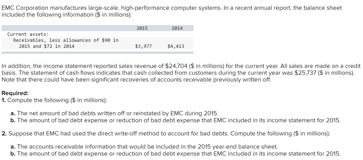 EMC Corporation manufactures large-scale, high-performance computer systems. In a recent annual report, the balance sheet
included the following information ($ in millions):
Current assets:
Receivables, less allowances of $90 in
2015 and $72 in 2014
2015
Required:
1. Compute the following ($ in millions):
$3,977
2014
$4,413
In addition, the income statement reported sales revenue of $24,704 ($ in millions) for the current year. All sales are made on a credit
basis. The statement of cash flows indicates that cash collected from customers during the current year was $25,737 ($ in millions).
Note that there could have been significant recoveries of accounts receivable previously written off.
a. The net amount of bad debts written off or reinstated by EMC during 2015.
b. The amount of bad debt expense or reduction of bad debt expense that EMC included in its income statement for 2015.
2. Suppose that EMC had used the direct write-off method to account for bad debts. Compute the following ($ in millions):
a. The accounts receivable information that would be included in the 2015 year-end balance sheet.
b. The amount of bad debt expense or reduction of bad debt expense that EMC included in its income statement for 2015.