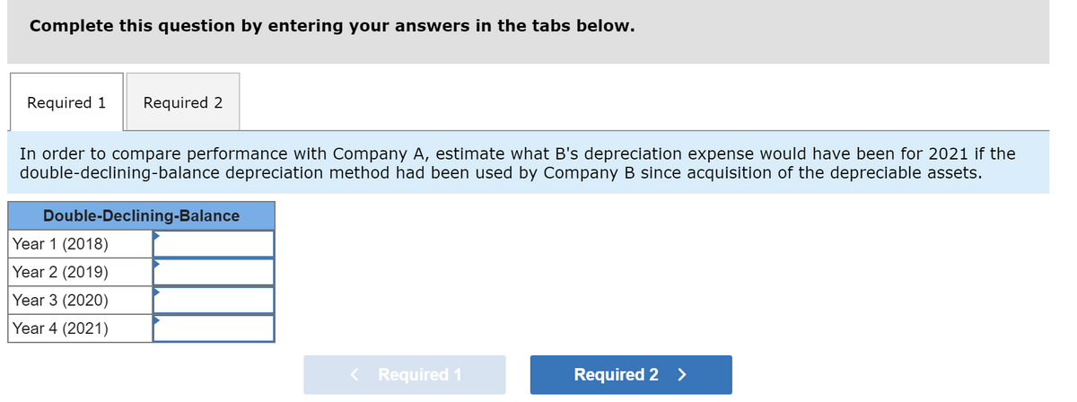 Complete this question by entering your answers in the tabs below.
Required 1 Required 2
In order to compare performance with Company A, estimate what B's depreciation expense would have been for 2021 if the
double-declining-balance depreciation method had been used by Company B since acquisition of the depreciable assets.
Double-Declining-Balance
Year 1 (2018)
Year 2 (2019)
Year 3 (2020)
Year 4 (2021)
< Required 1
Required 2 >