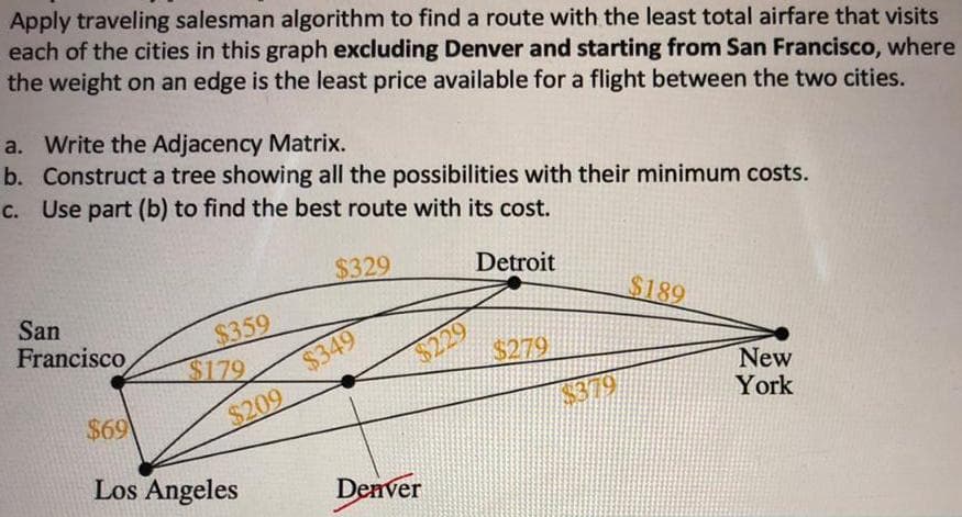Apply traveling salesman algorithm to find a route with the least total airfare that visits
each of the cities in this graph excluding Denver and starting from San Francisco, where
the weight on an edge is the least price available for a flight between the two cities.
a. Write the Adjacency Matrix.
b. Construct a tree showing all the possibilities with their minimum costs.
c. Use part (b) to find the best route with its cost.
$329
Detroit
San
Francisco
$189
$359
$179
$349
$279
$229
New
York
$69
$209
$379
Los Angeles
Denver
