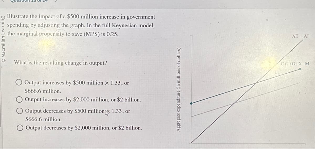 Macmillan Learning
©
Illustrate the impact of a $500 million increase in government
spending by adjusting the graph. In the full Keynesian model,
the marginal propensity to save (MPS) is 0.25.
What is the resulting change in output?
Output increases by $500 million x 1.33, or
$666.6 million.
Output increases by $2,000 million, or $2 billion.
Output decreases by $500 million 1.33, or
$666.6 million.
O Output decreases by $2,000 million, or $2 billion.
Aggregate expenditure (in millions of dollars)
AB=AI
C+I+G+X-M
