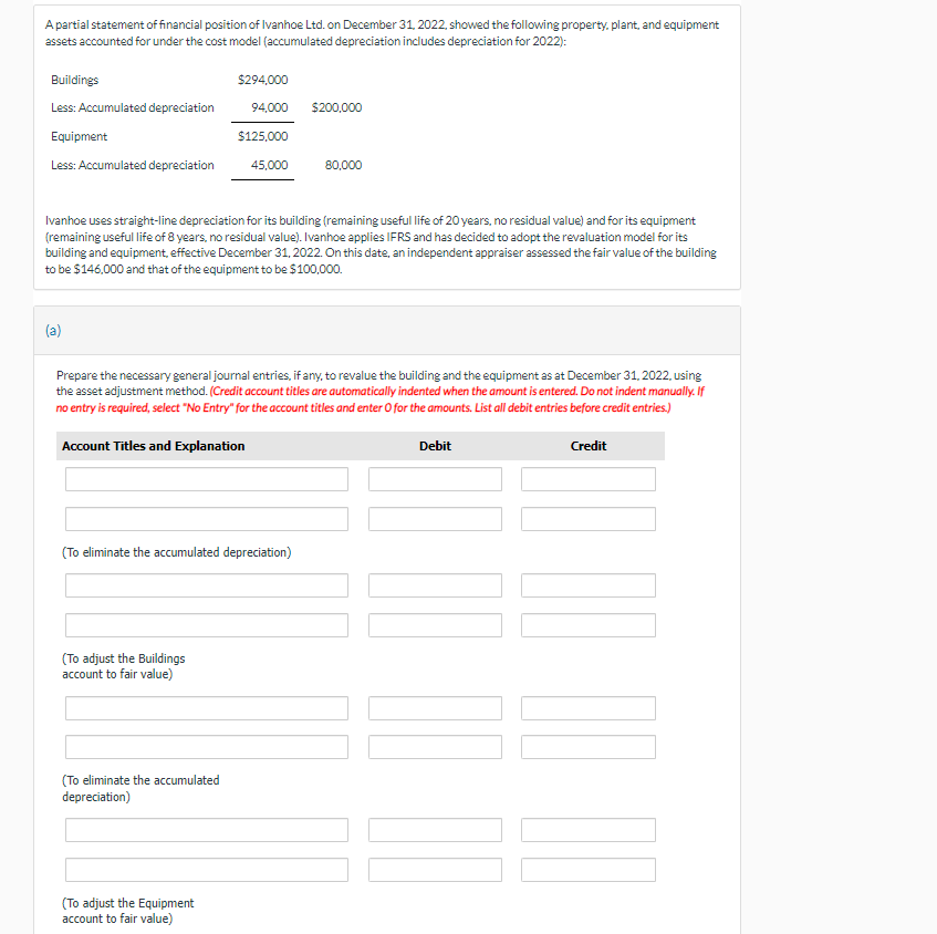 A partial statement of financial position of Ivanhoe Ltd. on December 31, 2022, showed the following property, plant, and equipment
assets accounted for under the cost model (accumulated depreciation includes depreciation for 2022):
Buildings
$294,000
Less: Accumulated depreciation
94,000
Equipment
$125,000
Less: Accumulated depreciation 45,000
(a)
Ivanhoe uses straight-line depreciation for its building (remaining useful life of 20 years, no residual value) and for its equipment
(remaining useful life of 8 years, no residual value). Ivanhoe applies IFRS and has decided to adopt the revaluation model for its
building and equipment, effective December 31, 2022. On this date, an independent appraiser assessed the fair value of the building
to be $146,000 and that of the equipment to be $100,000.
(To eliminate the accumulated depreciation)
Prepare the necessary general journal entries, if any, to revalue the building and the equipment as at December 31, 2022, using
the asset adjustment method. (Credit account titles are automatically indented when the amount is entered. Do not indent manually. If
no entry is required, select "No Entry" for the account titles and enter O for the amounts. List all debit entries before credit entries.)
Account Titles and Explanation
(To adjust the Buildings
account to fair value)
$200,000
(To eliminate the accumulated
depreciation)
80,000
(To adjust the Equipment
account to fair value)
Debit
Credit
]][[[[