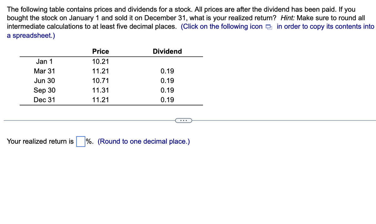 The following table contains prices and dividends for a stock. All prices are after the dividend has been paid. If you
bought the stock on January 1 and sold it on December 31, what is your realized return? Hint: Make sure to round all
intermediate calculations to at least five decimal places. (Click on the following icon in order to copy its contents into
a spreadsheet.)
Jan 1
Mar 31
Jun 30
Sep 30
Dec 31
Price
10.21
11.21
10.71
11.31
11.21
Dividend
0.19
0.19
0.19
0.19
Your realized return is %. (Round to one decimal place.)