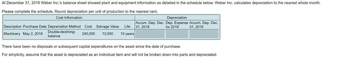 At December 31, 2018 Weber Inc.'s balance sheet showed plant and equipment information as detailed in the schedule below. Weber Inc. calculates depreciation to the nearest whole month.
Please complete the schedule. Round depreciation per unit of production to the nearest cent.
Cost Information
Description Purchase Date Depreciation Method Cost Salvage Value Life
Double-declining-
Machinery May 2, 2018
240,000 10,000 10 years
balance
Depreciation
Accum. Dep. Dec. Dep. Expense Accum. Dep. Dec.
31, 2018
for 2019
31, 2019
There have been no disposals or subsequent capital expenditures on the asset since the date of purchase.
For simplicity, assume that the asset is depreciated as an individual item and will not be broken down into parts and depreciated.